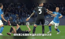 B体育体育教练-天津泰达客场闷平，积分榜排名继续保持一定竞争力的简单介绍