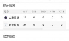 B体育体育网站-包含大连中能客场惊险战胜北京北控，保持不败纪录的词条