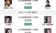 B体育体育app下载-亚洲选手表现亮眼排名全球前列