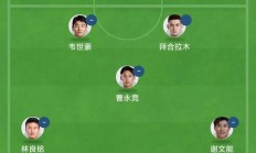 B体育体育官方登录入口-全球豪强交锋，国际足球赛事势均力敌的简单介绍