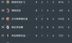 B体育体育娱乐-欧冠半决赛热门球队分析，谁更有望夺冠