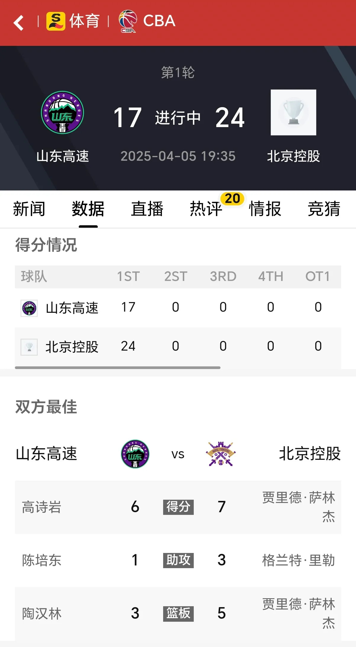 包含大连中能客场惊险战胜北京北控,保持不败纪录的词条 包含大连中能客场惊险战胜北京北控,保持不败纪录的词条